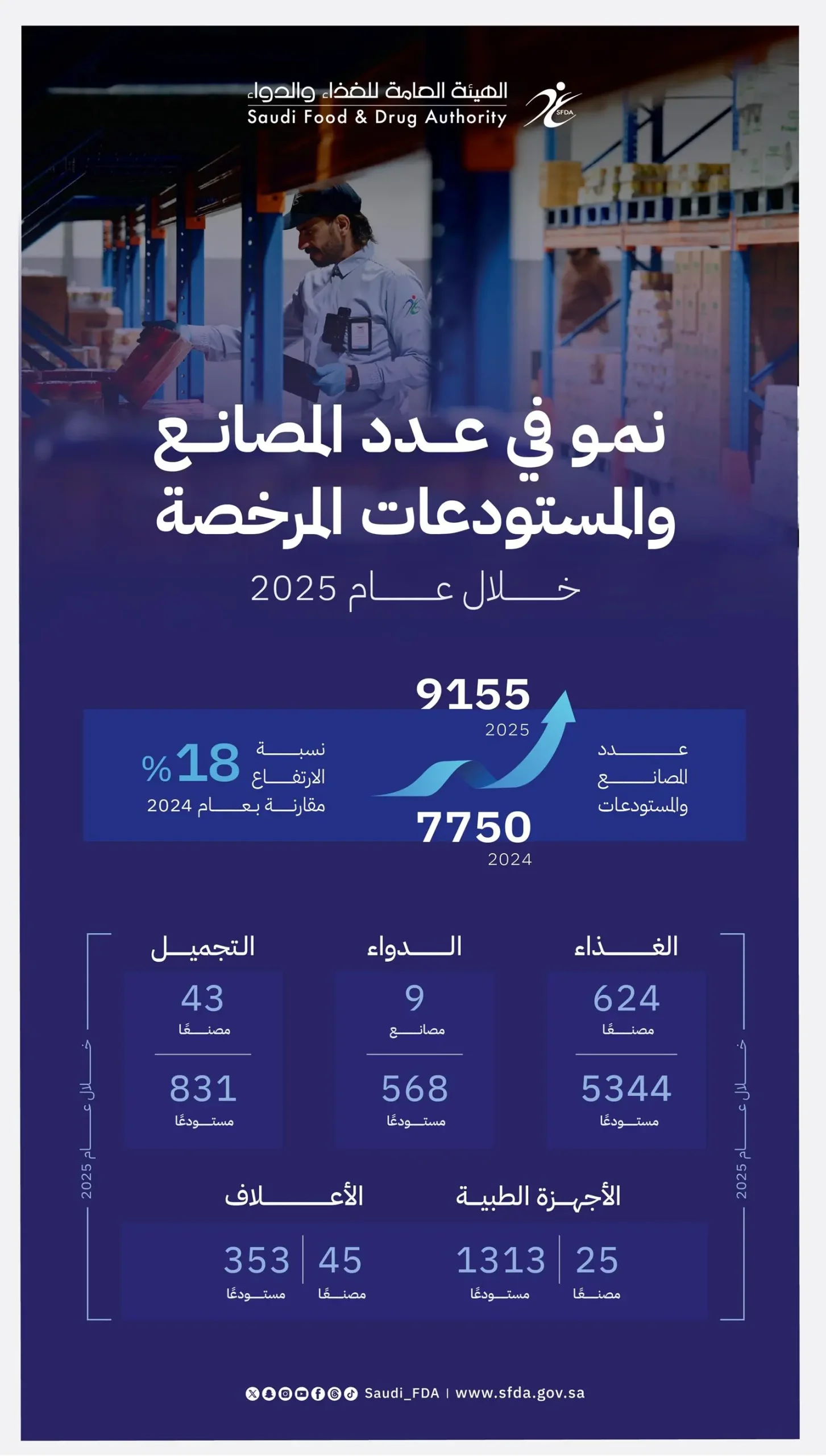 وزير الخارجية ونظيره البولندي يوقعان مذكرة تفاهم لإنشاء مجلس تنسيقي