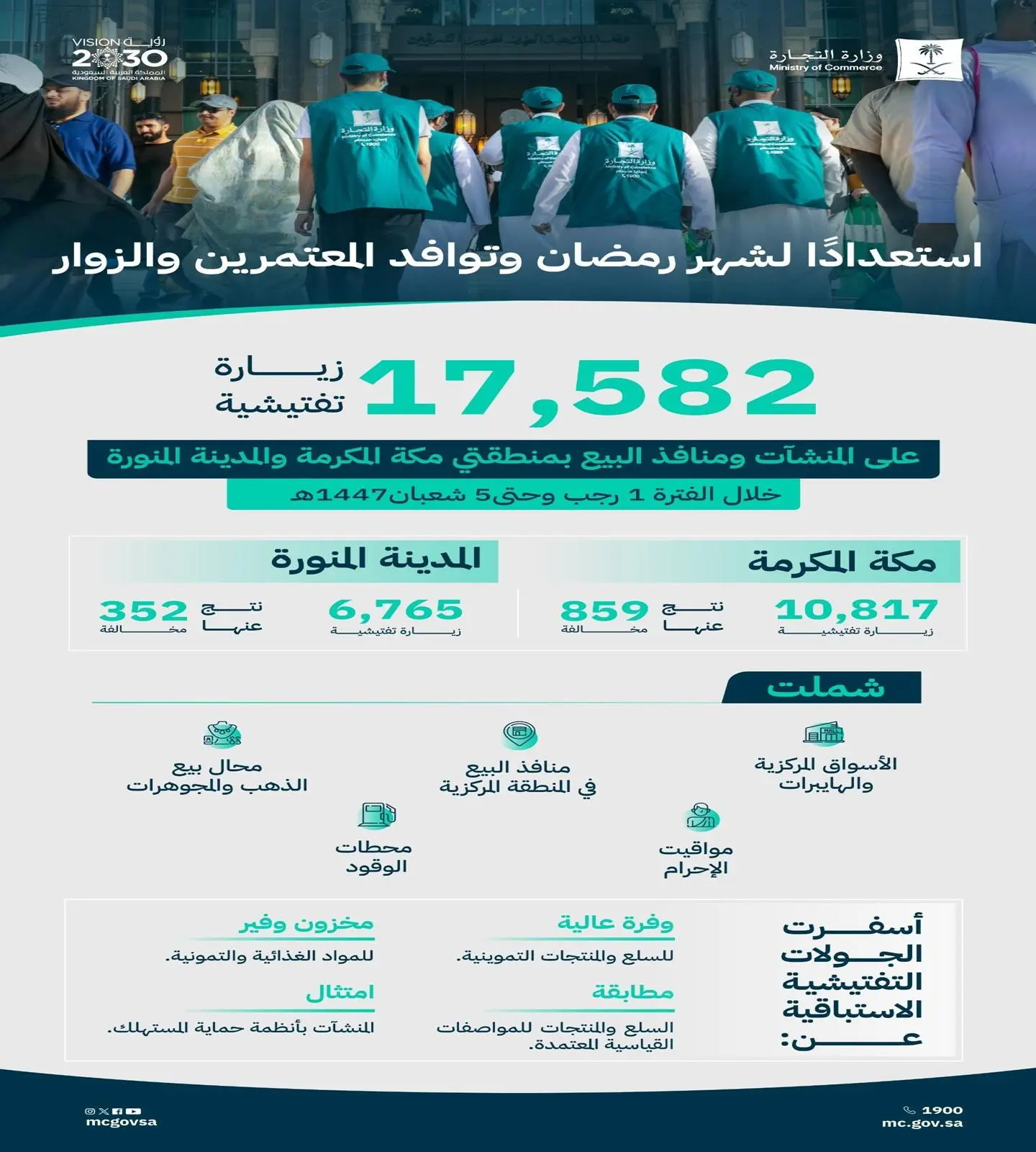 ارتفاع طفيف للأسهم الأوروبية وسط مخاطر جيوسياسية متجددة