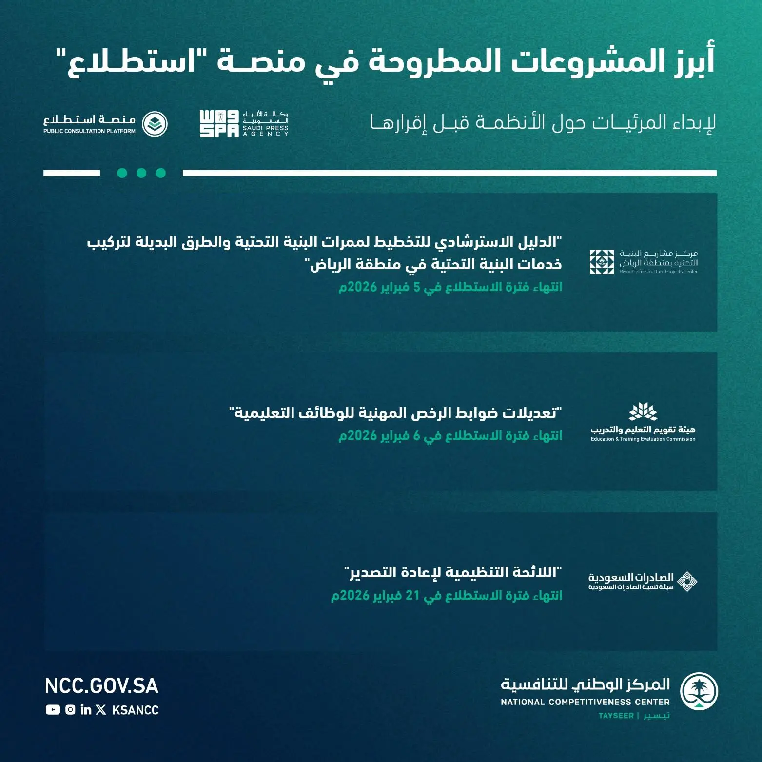 ارتفاع طفيف للأسهم الأوروبية وسط مخاطر جيوسياسية متجددة