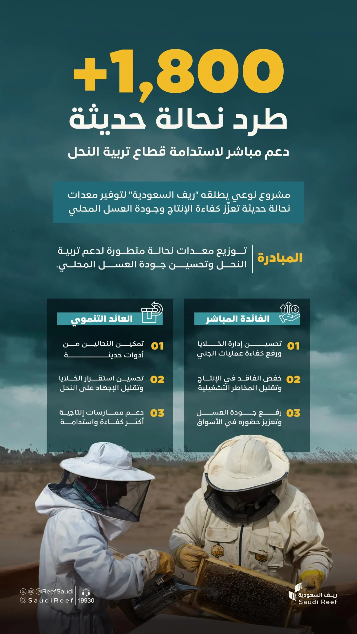 ريف السعودية يُوزِّع 1800 طرد من معدات النحالة على النحالين السعوديين 