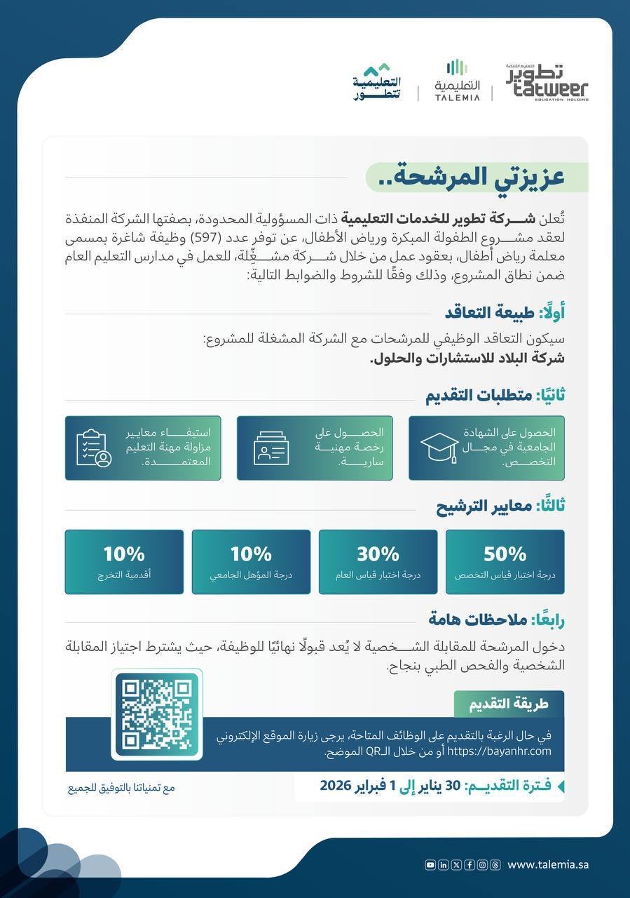 سال تنتهي من طرح صكوك بقيمة مليار ريال