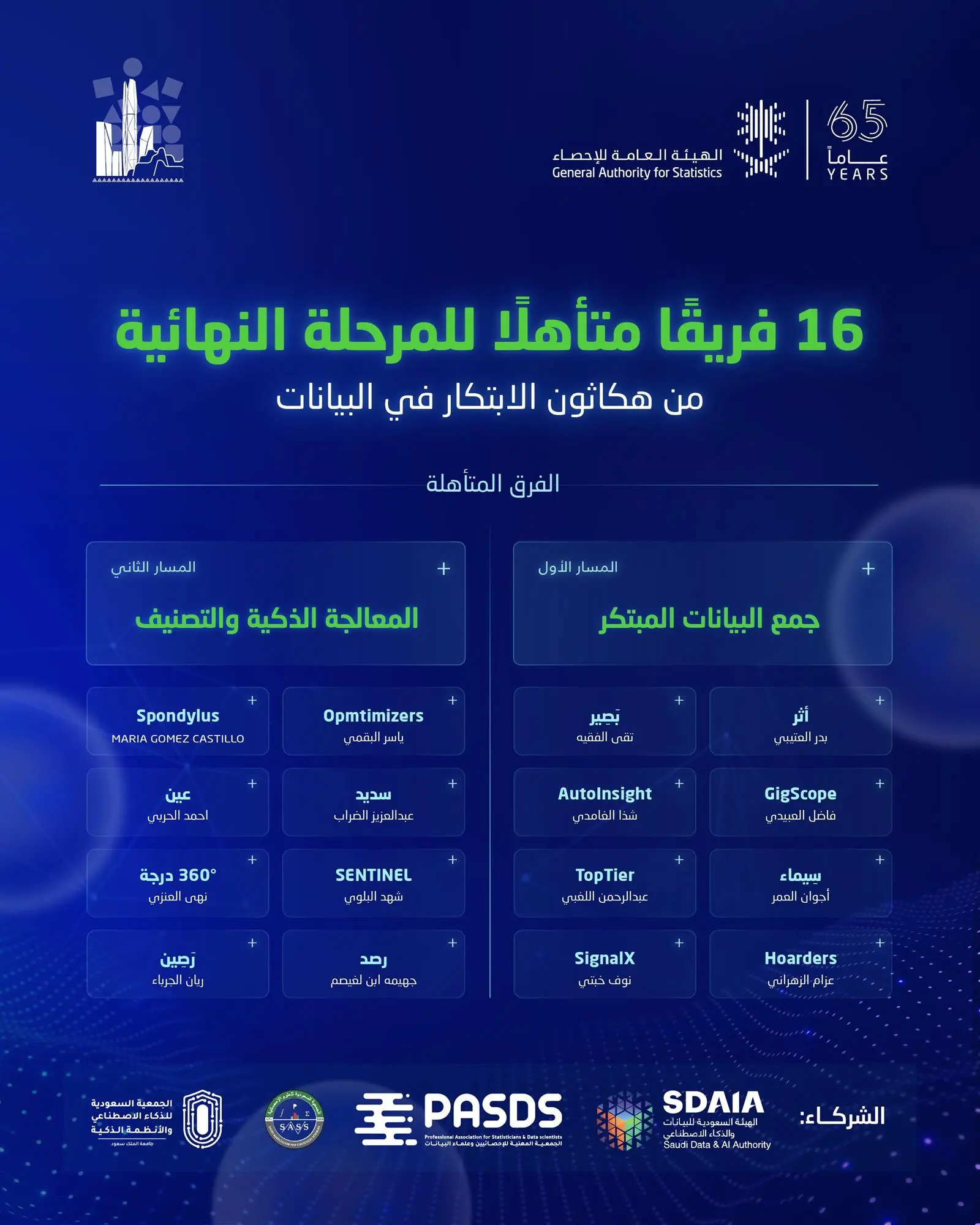 النفط يعود إلى الارتفاع وخام برنت يتجاوز 115 دولارا