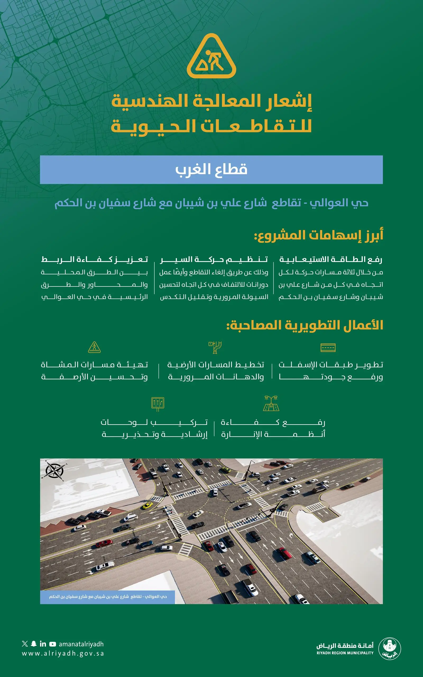 أمانة الرياض تبدأ تطوير تقاطعات حيوية بقطاعي الغرب والجنوب