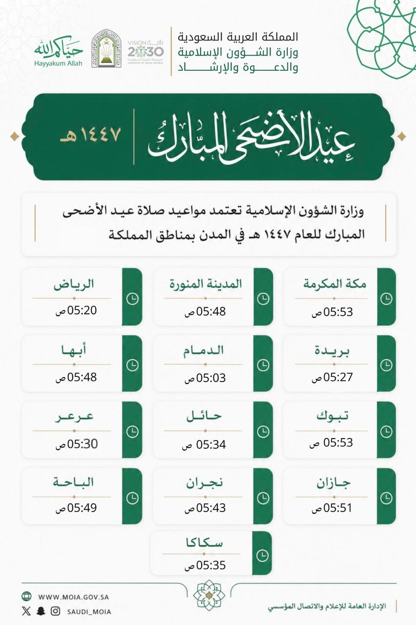 وجبات الحجاج في يوم عرفة.. رحلة تبدأ قبل الفجر وتنتهي عند المخيمات