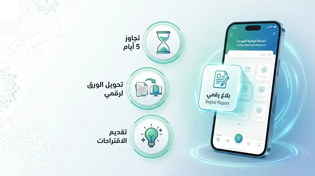 عبر المنصة الوطنية.. كيف تقدم شكوى أو مقترحًا عبر بلاغ رقمي؟