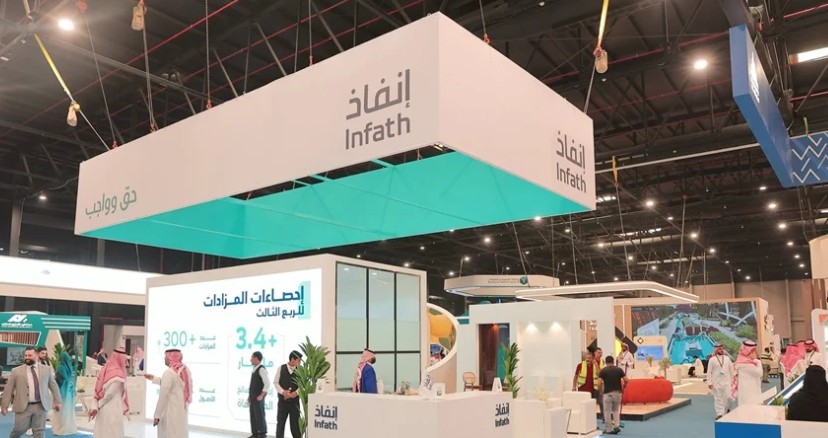 101 مزاد عقاري لبيع أصول متنوعة في مختلف مناطق المملكة