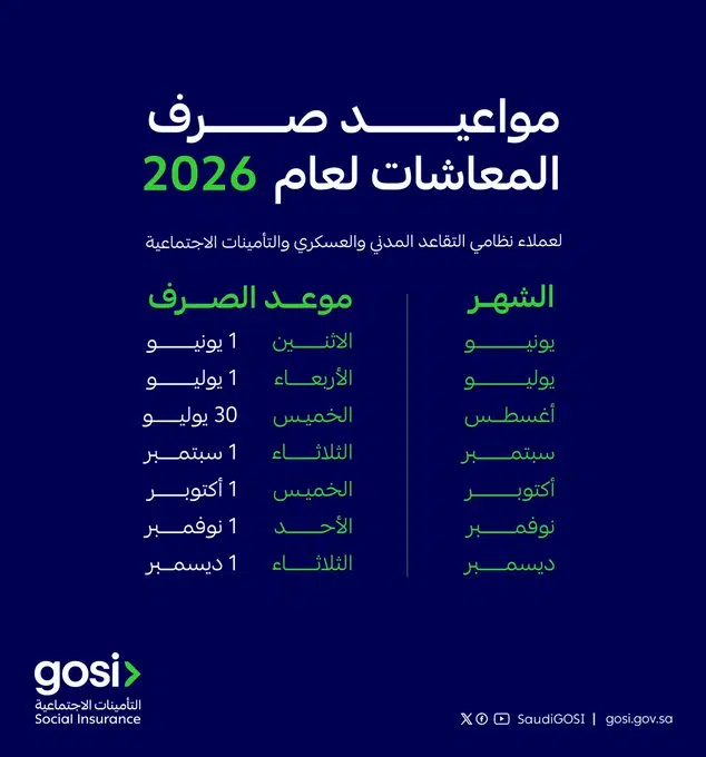 مواعيد صرف معاشات التقاعد المدني والعسكري والتأمينات الاجتماعية